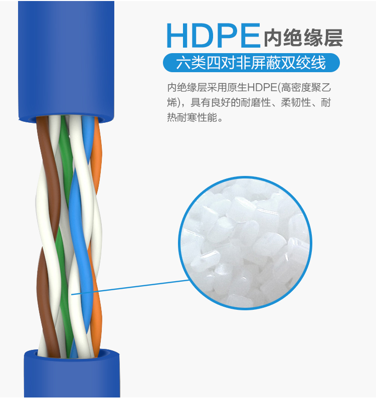 059网线超六类改_05.jpg